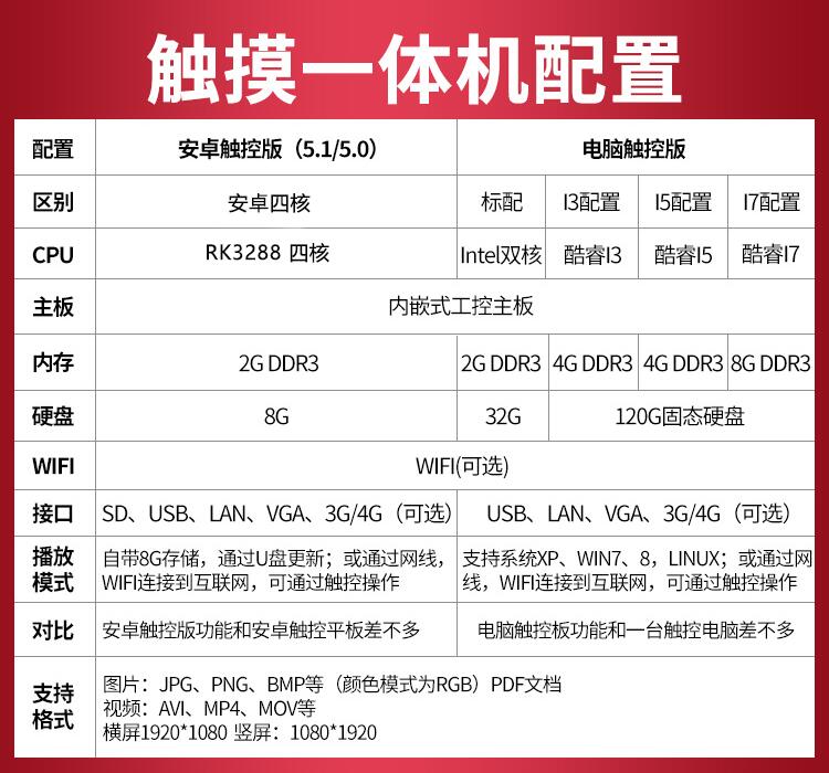 43寸觸摸查詢(xún)一體機(jī)配置
